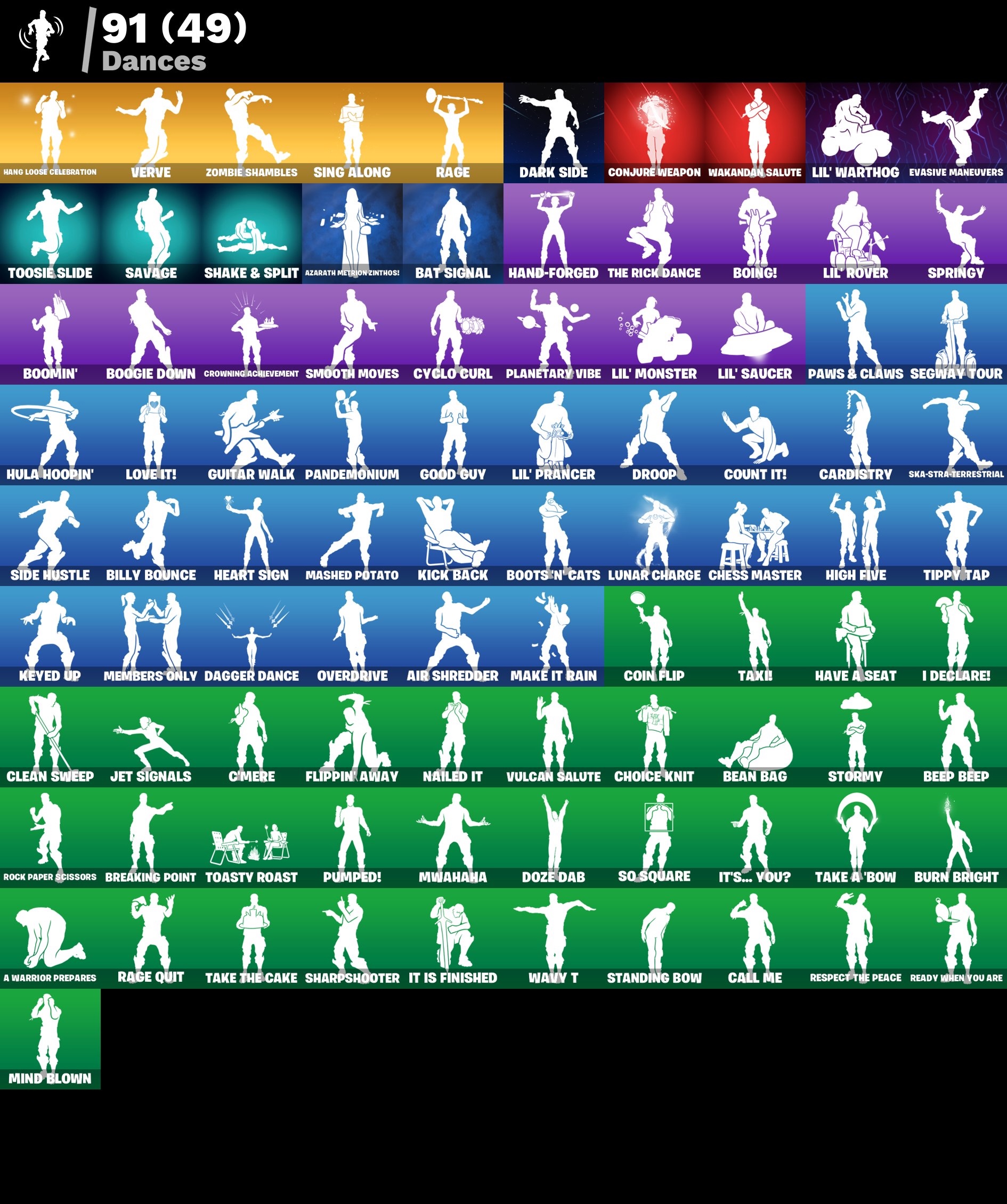 Fortnite Account - Honor Guard - 164 Skins - Image 4