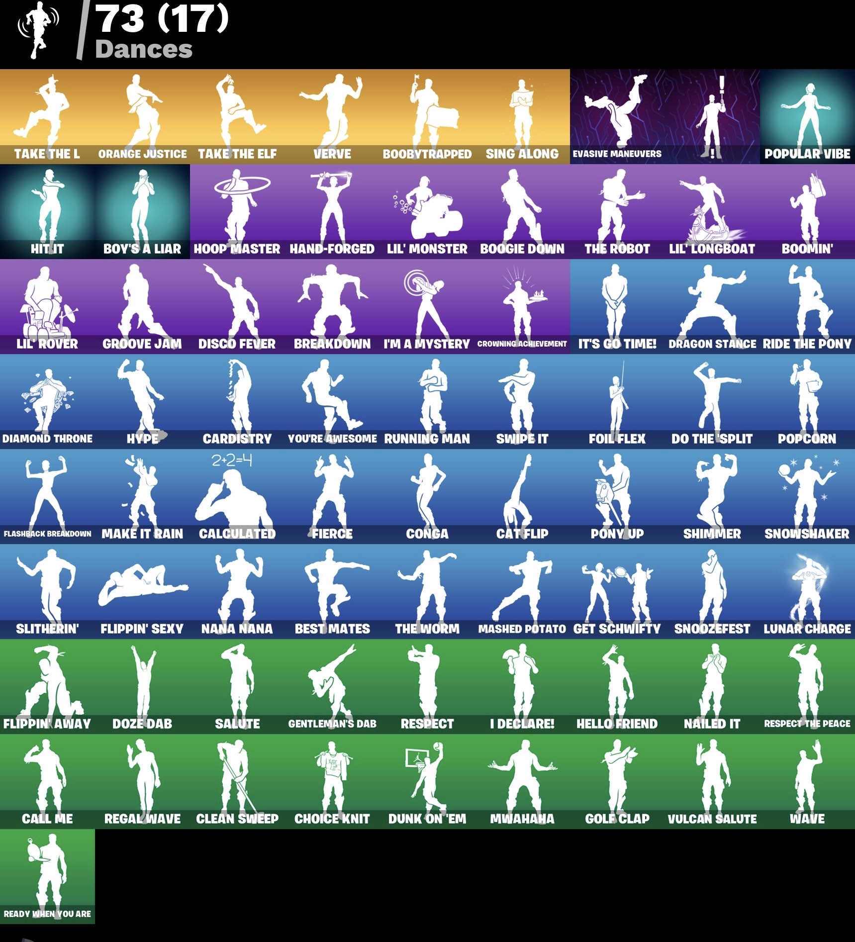 Fortnite Account - Blauer Knappe - Leviathan Spitzhacke - S3 Battelpass - Take The L - 126 Skins - Image 5
