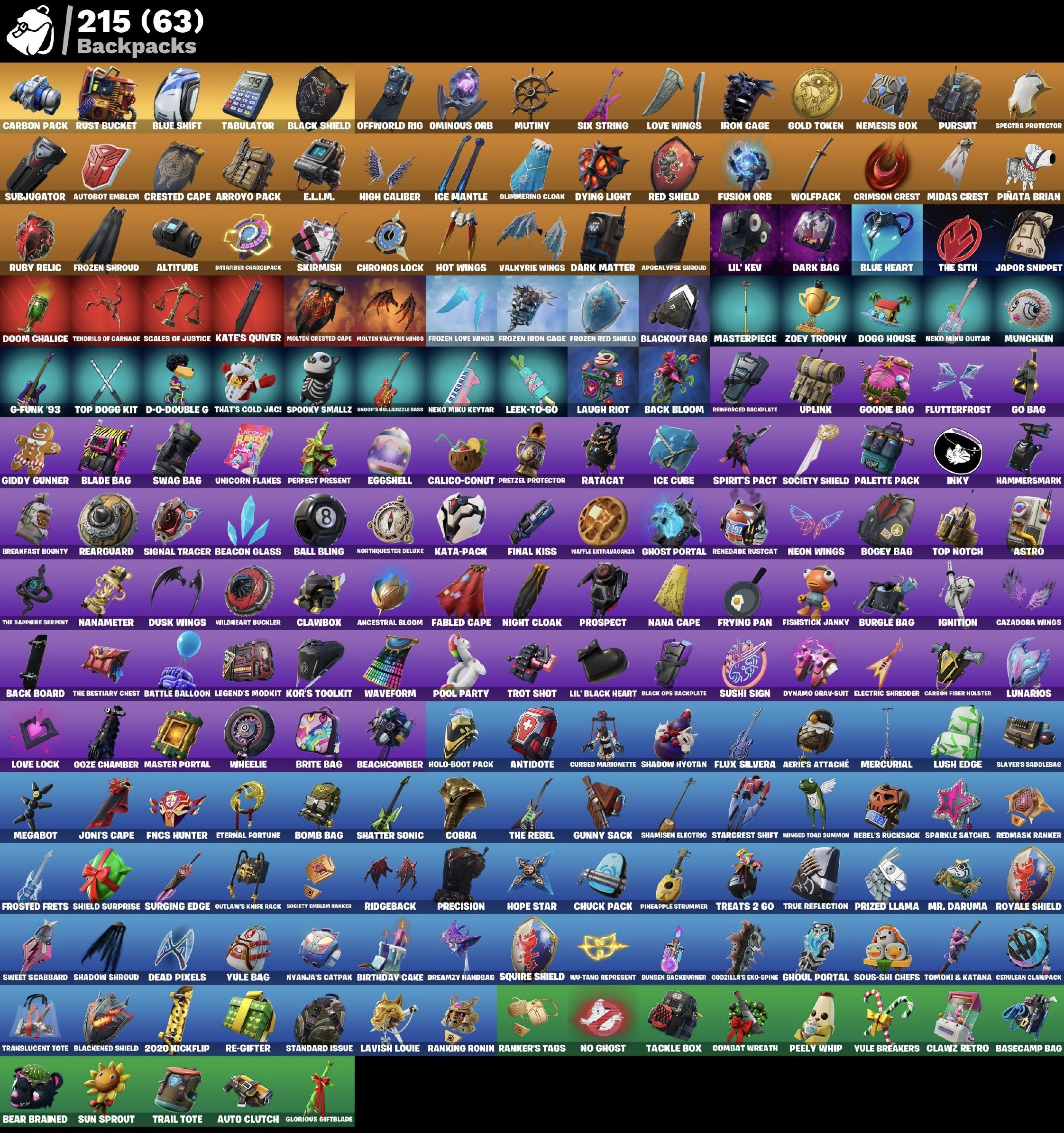 Fortnite Account - OG Ghoul Trooper - Schwarzer Ritter - Merry Mint Spitzhacke - S3 Battle Pass - Battle Bus Banner - Mako - 244 Skins - Image 3