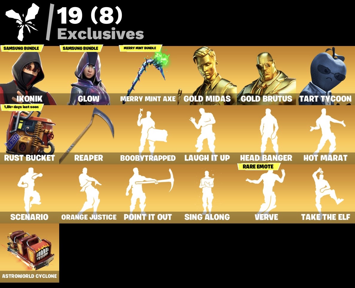 Fortnite Account - Ikonik - Glow - Minty Spitzhacke - Scenario - Point It Out - 120 Skins
