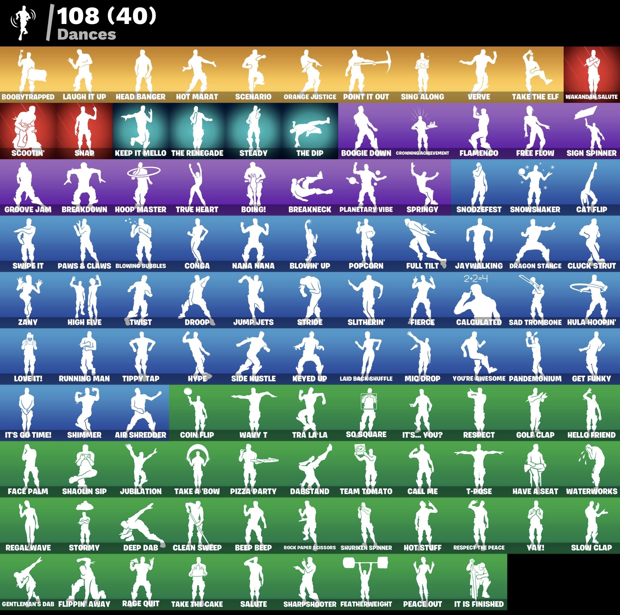 Fortnite Account - Ikonik - Glow - Minty Spitzhacke - Scenario - Point It Out - 120 Skins - Image 5