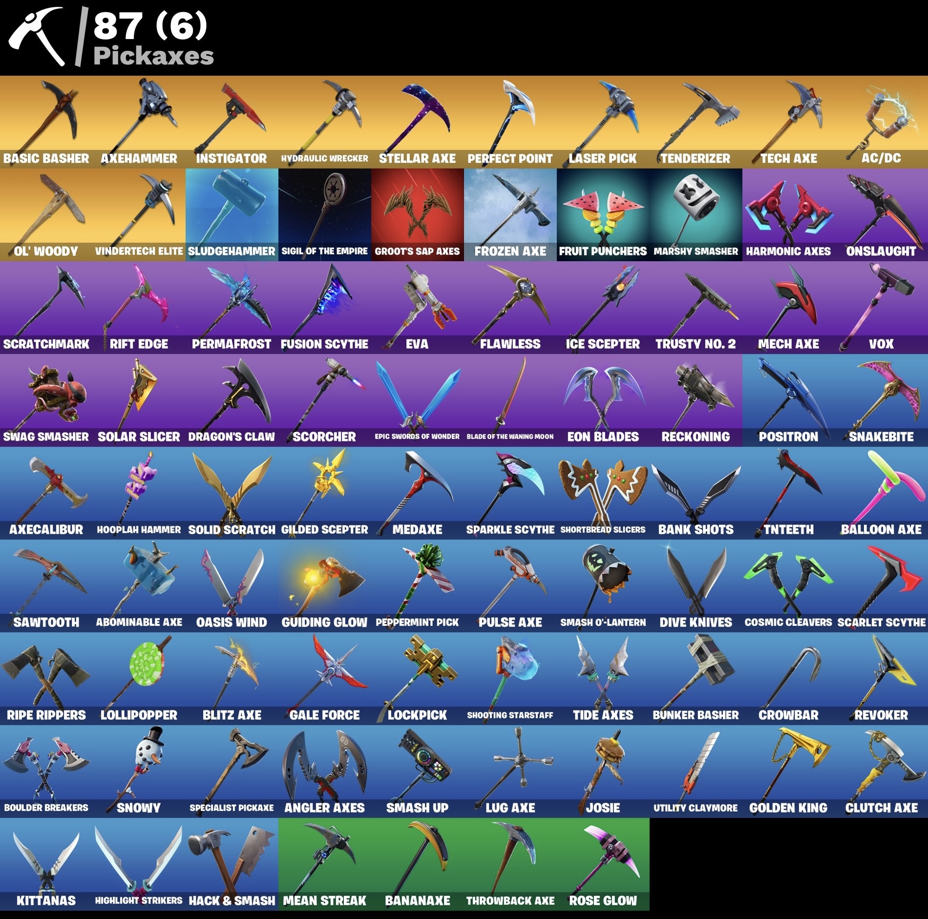 Fortnite Account - Schwarzer Ritter - Galaxy - S3 Battle Pass - Battle Bus Banner - Mako - 135 Skins - Image 4