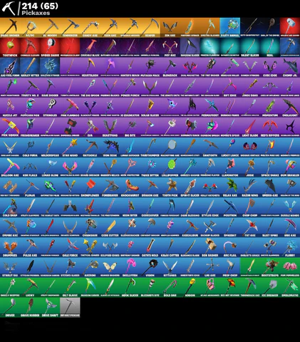 Fortnite Account - Schwarzer Ritter - Sensenmann - Fresh - 240 Skins - Image 4