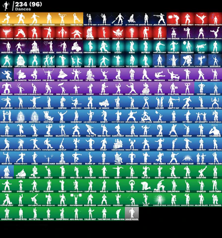 Fortnite Account - Travis Scott - Galaxy - Sensenmann - Leviathan Axe - 524 Skins - Image 6