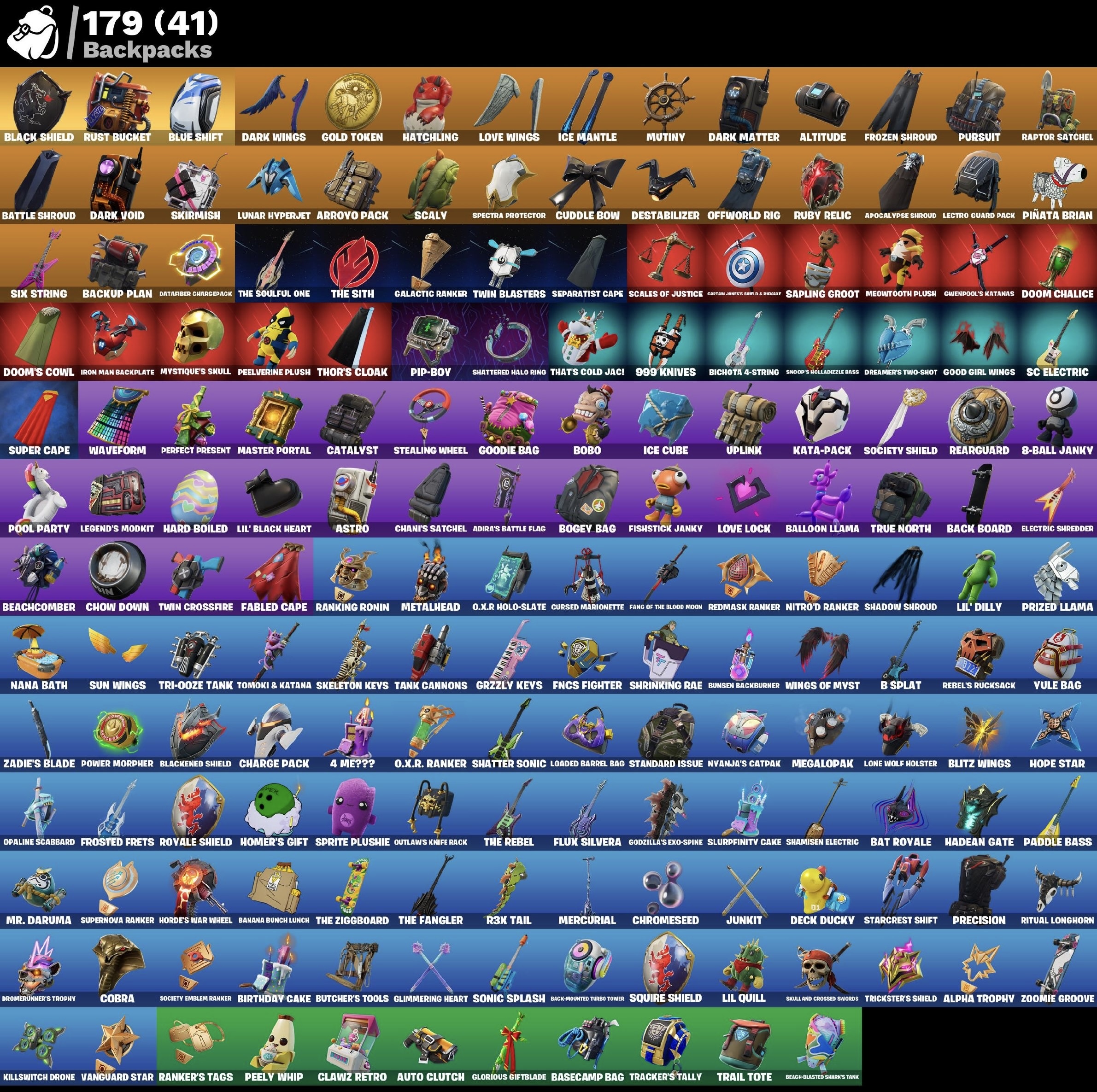 Fortnite Account - Schwarzer Ritter - OG Raiders Revenge Spitzhacke - S3 Battle Pass - Point It Out Emote - Mako - 98 Skins - Image 3