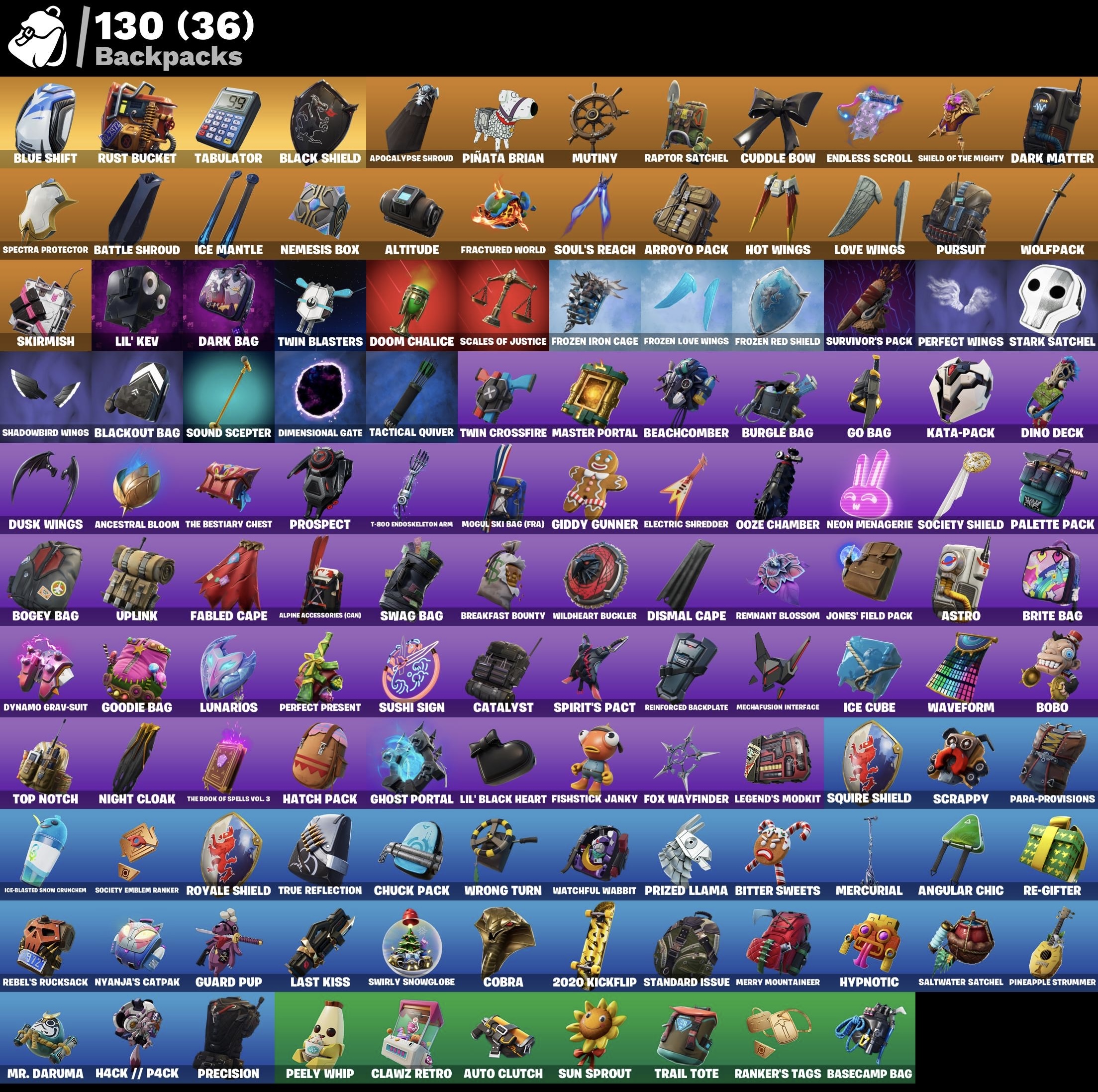 Fortnite Account - Schwarzer Ritter - Leviathan Pickaxe - S3 Battle Pass - Mako - 137 Skins - Image 3