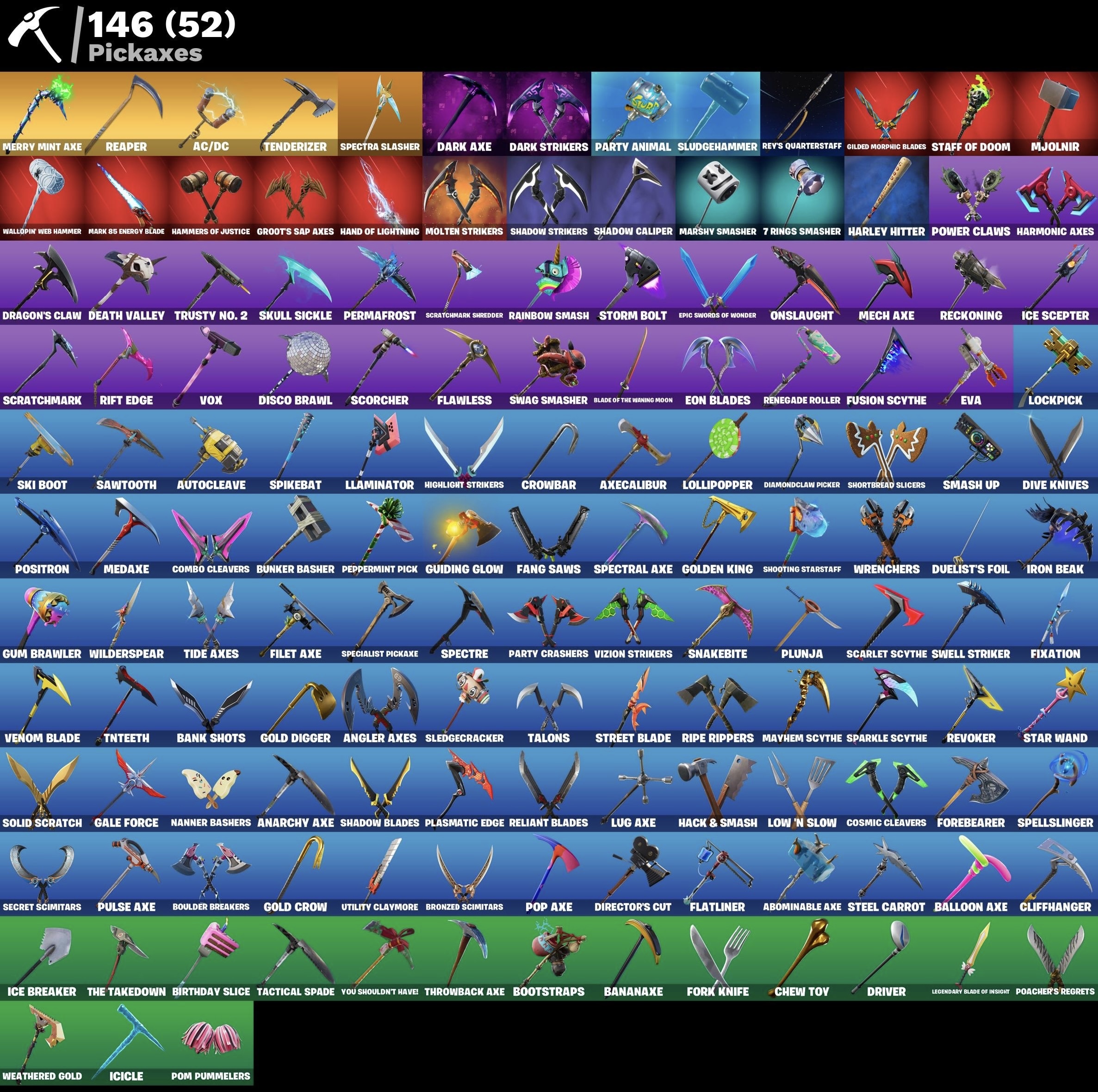 Fortnite Account - Wonder - Schwarzer Ritter - Merry Minty Spitzhacke - S3 Battlepass - Fresh - 231 Skins - Image 4