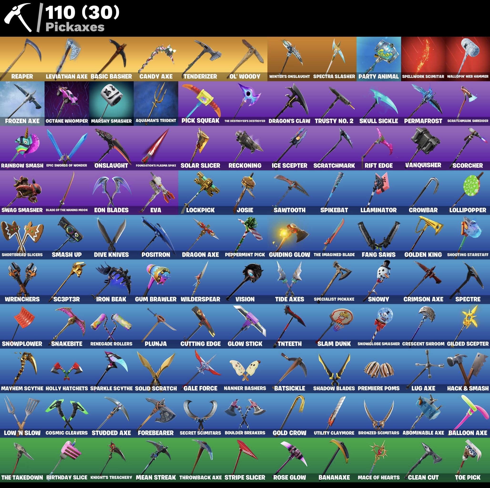 Fortnite Account - Travis Scott - Leviathan Spitzhacke - S3 Battlepass - Royale Bomber - Fresh Tanz - 137 Skins - Image 4