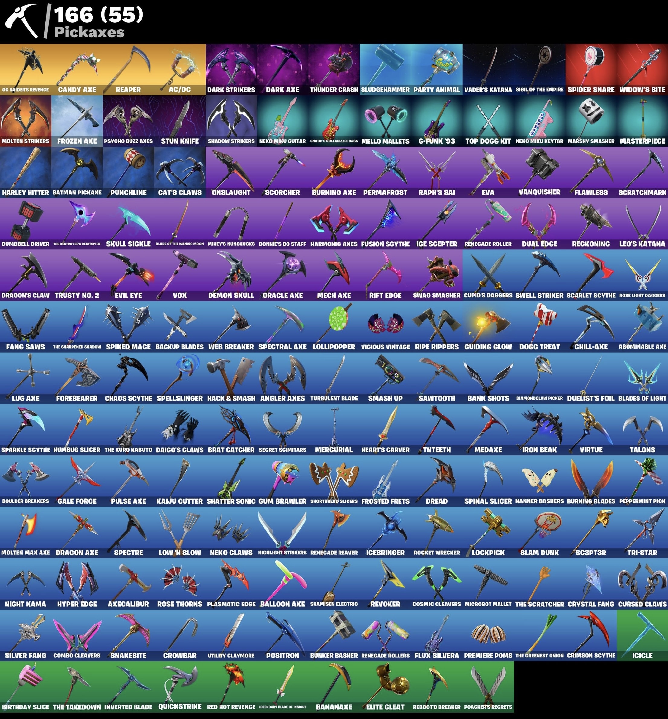 Fortnite Account - OG Renegade Raider - OG Raiders Revenge Spitzhacke - Schwarzer Ritter - S3 Battle Pass - Battle Bus Banner - Mako - 213 Skins - Image 4