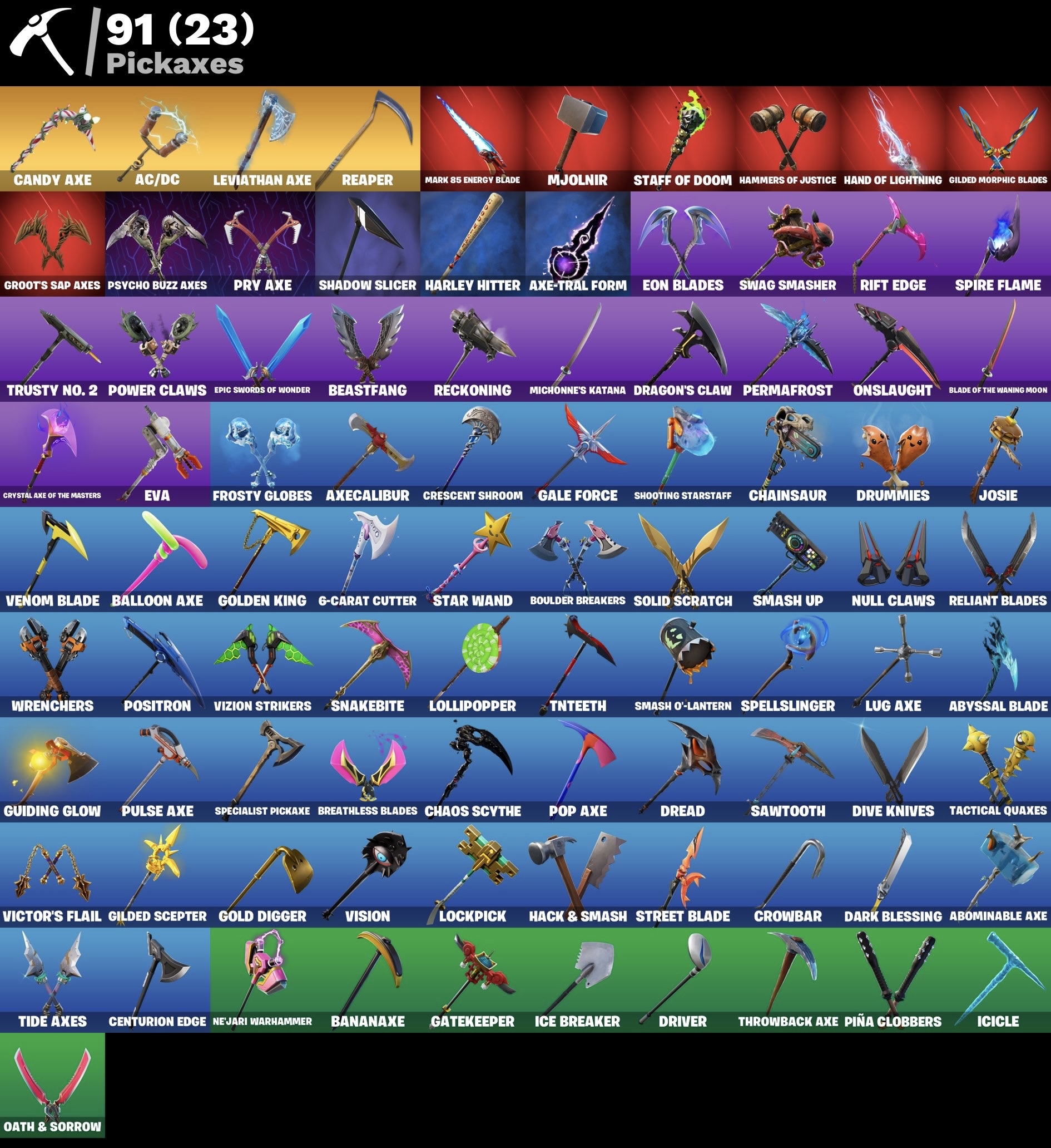 Fortnite Account - OG Skull Trooper - Schwarzer Ritter - S3 Battelpass - Leviathan Spitzhacke - Battle Bus Banner - 139 Skins - Image 4