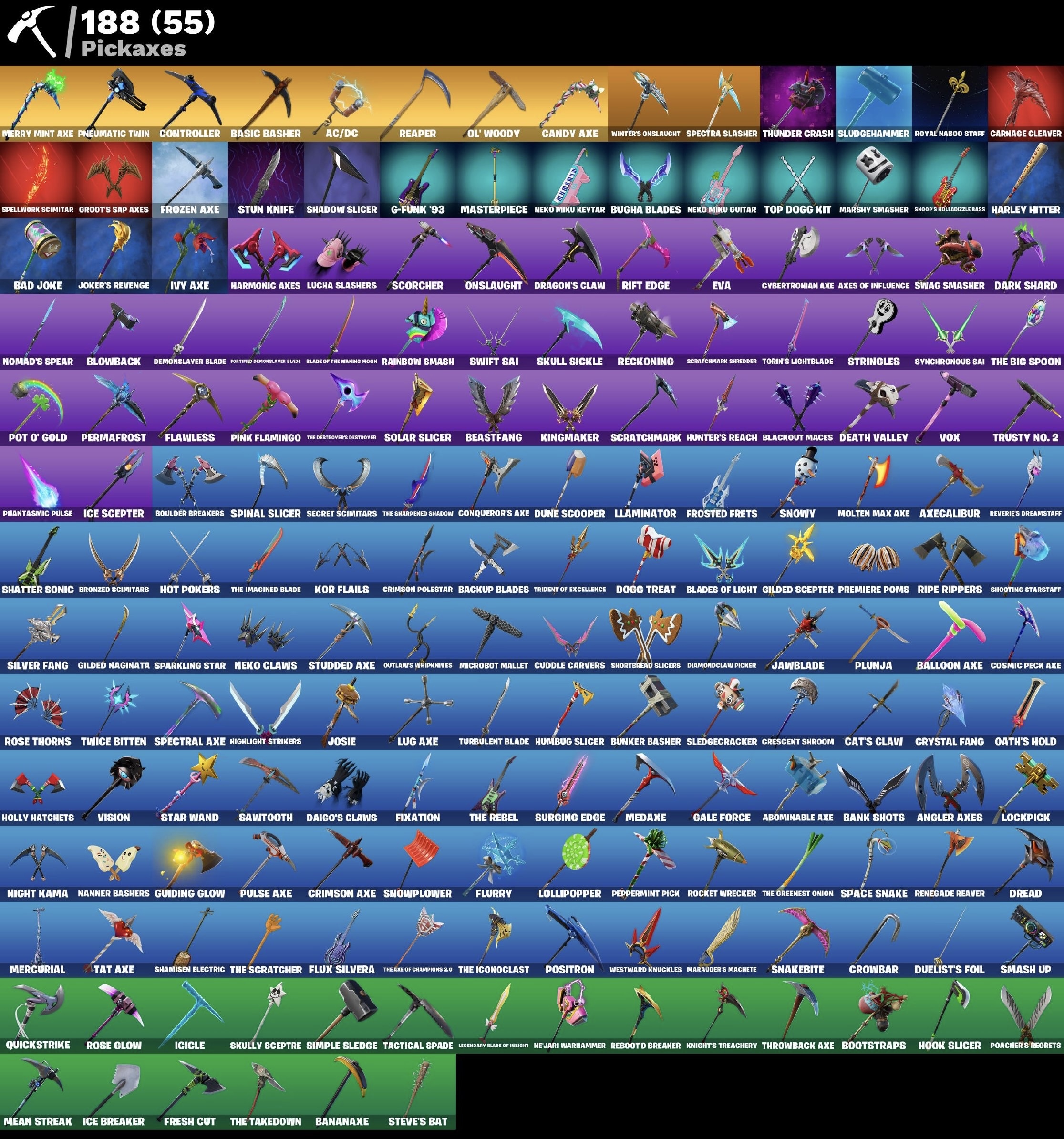 Fortnite Account - OG Ghoul Trooper - Schwarzer Ritter - Merry Mint Spitzhacke - S3 Battle Pass - Battle Bus Banner - Mako - 244 Skins - Image 4