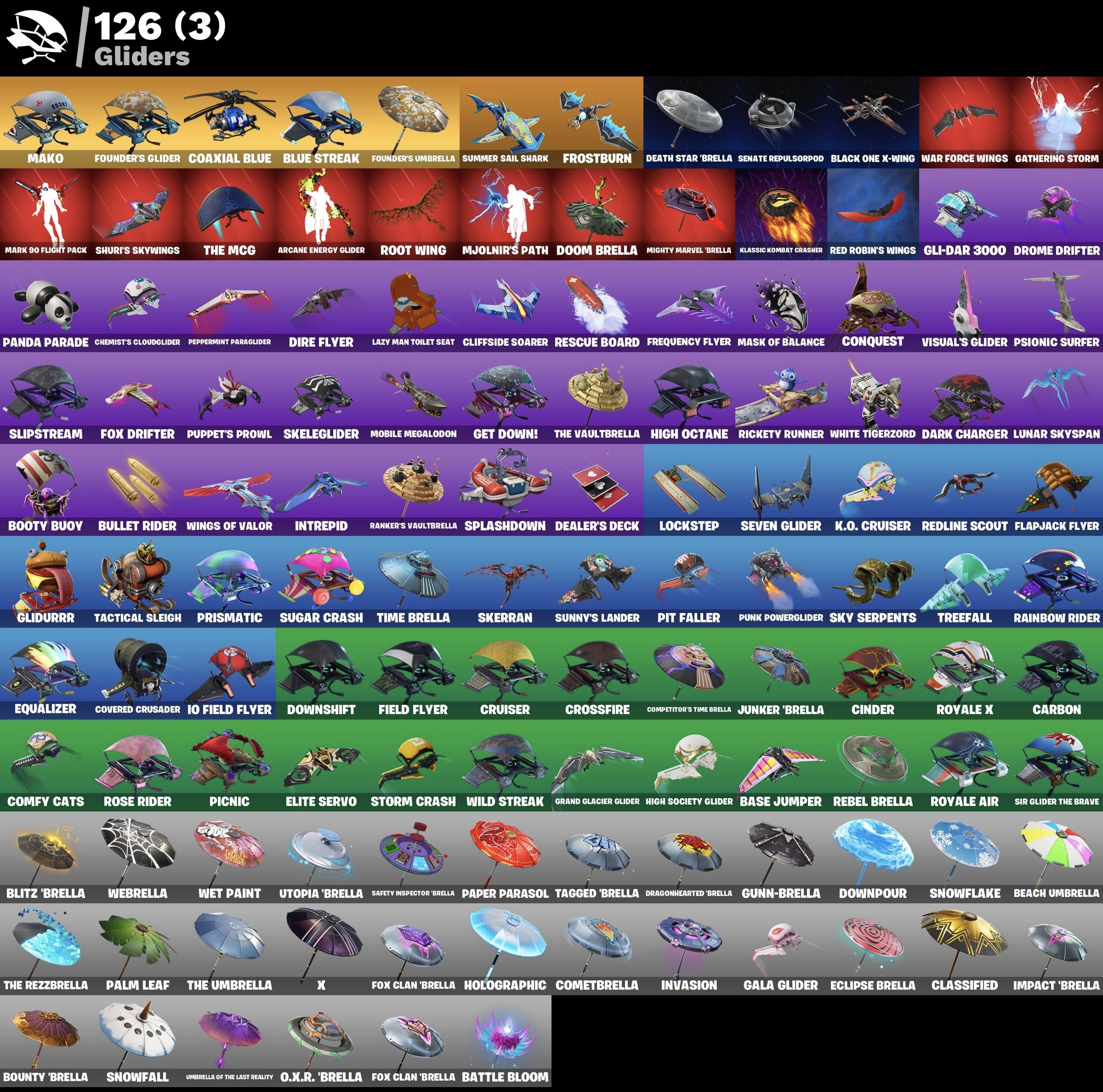 Fortnite Account - Schwarzer Ritter - OG Raiders Revenge Spitzhacke - S3 Battle Pass - Point It Out Emote - Mako - 98 Skins - Image 6