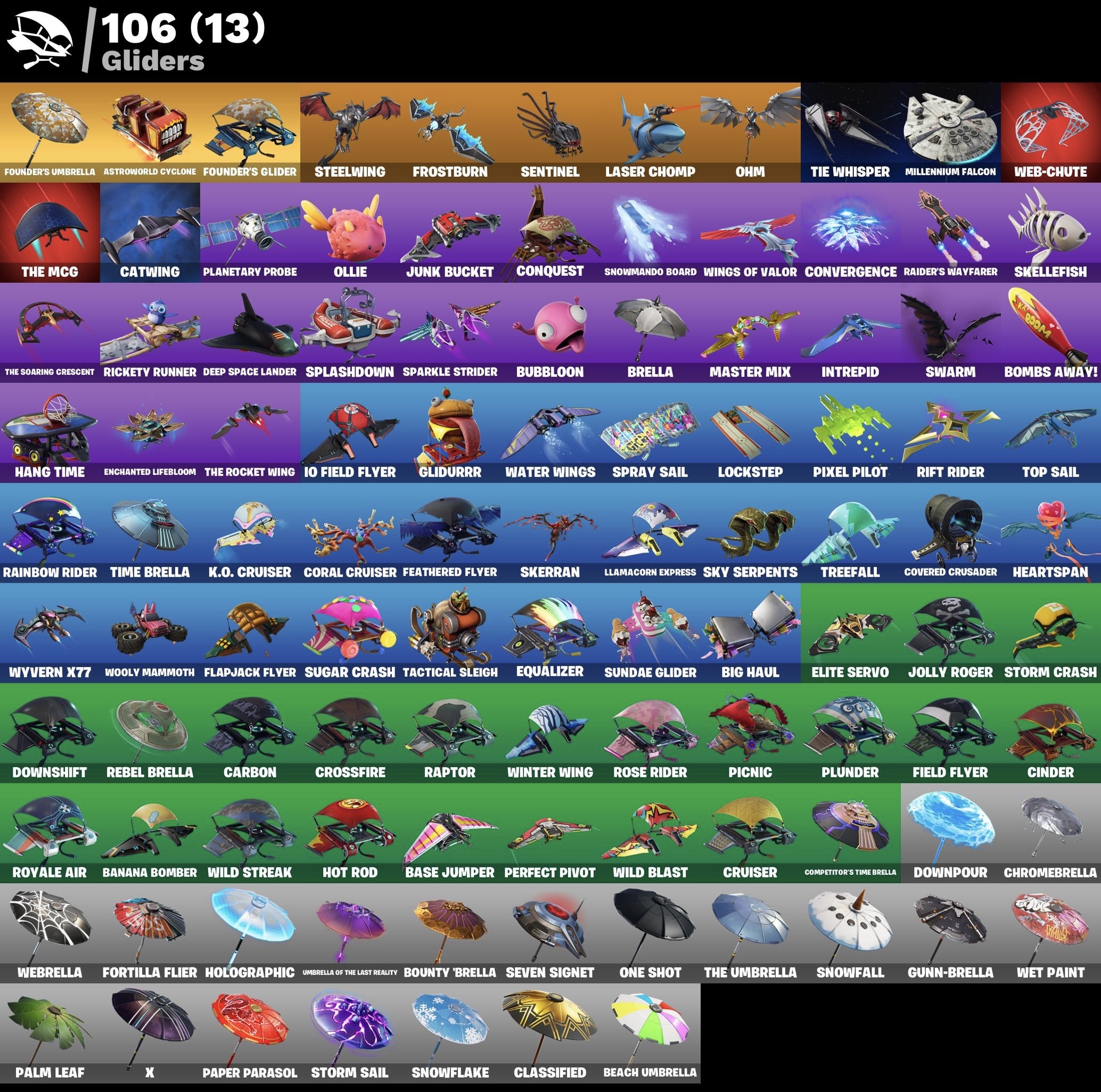 Fortnite Account - Travis Scott - Leviathan Spitzhacke - S3 Battlepass - Royale Bomber - Fresh Tanz - 137 Skins - Image 6