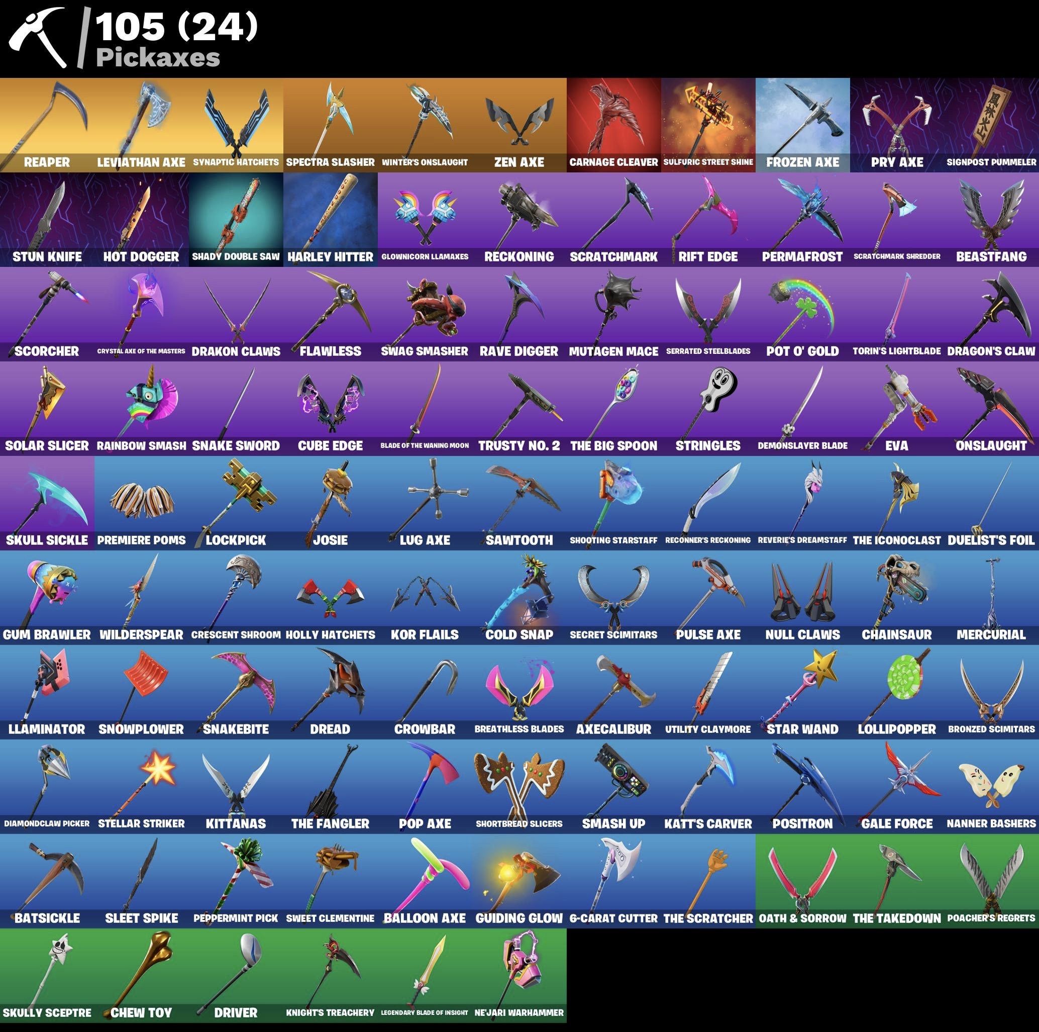 Fortnite Account - Blauer Knappe - Leviathan Spitzhacke - S3 Battelpass - Take The L - 126 Skins - Image 4