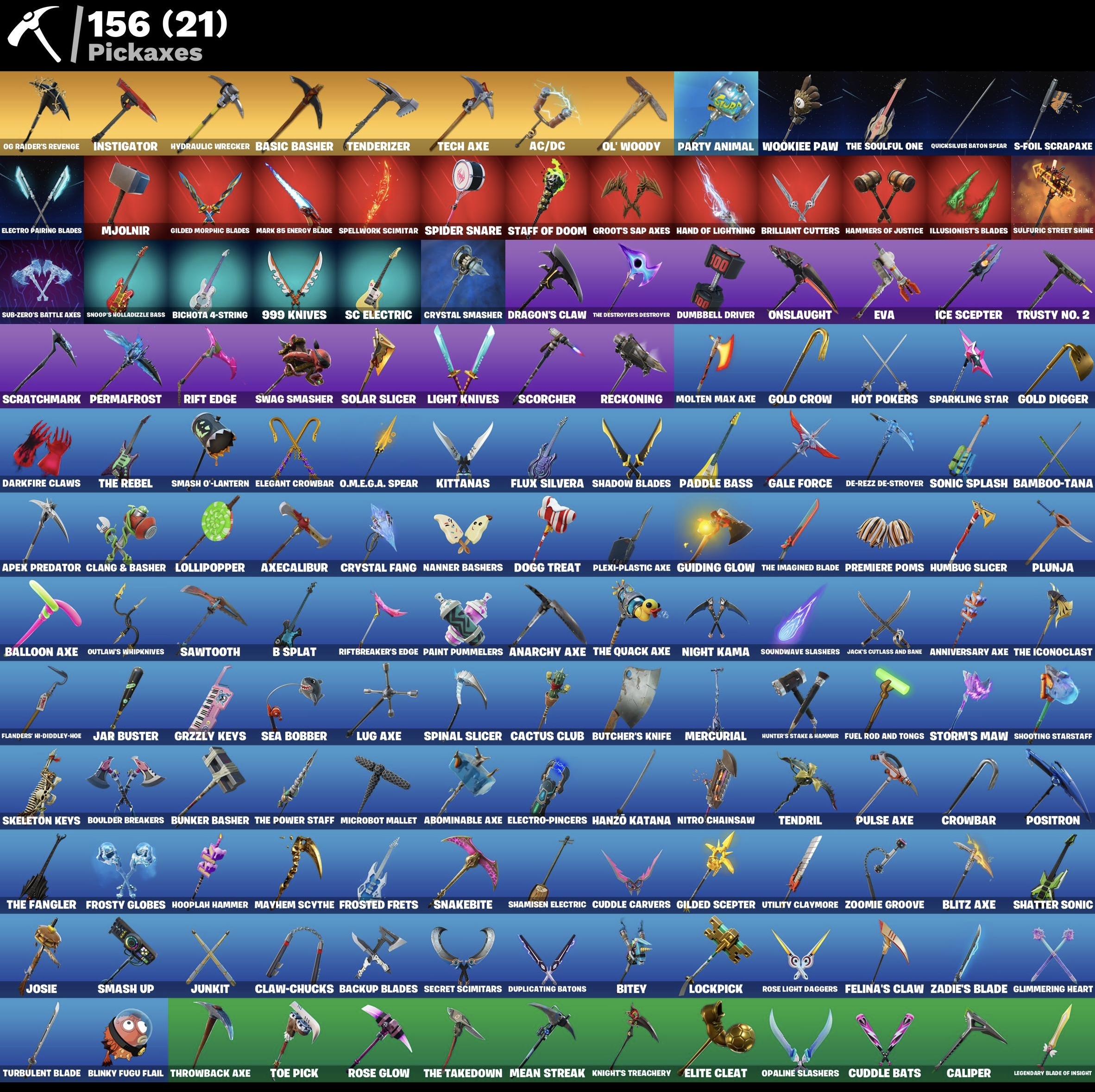 Fortnite Account - Schwarzer Ritter - OG Raiders Revenge Spitzhacke - S3 Battle Pass - Point It Out Emote - Mako - 98 Skins - Image 4