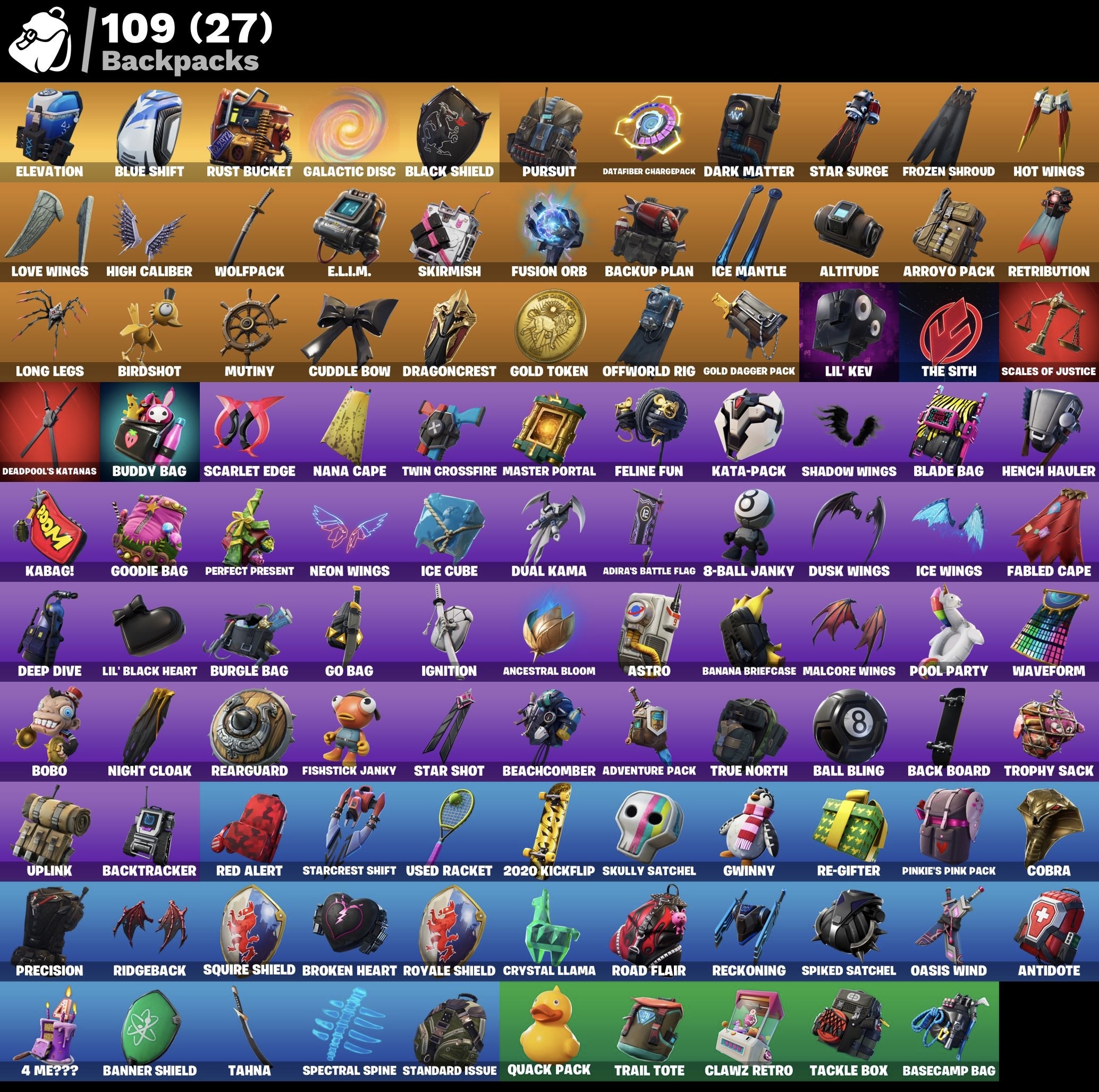 Fortnite Account - Schwarzer Ritter - Galaxy - S3 Battle Pass - Battle Bus Banner - Mako - 135 Skins - Image 3