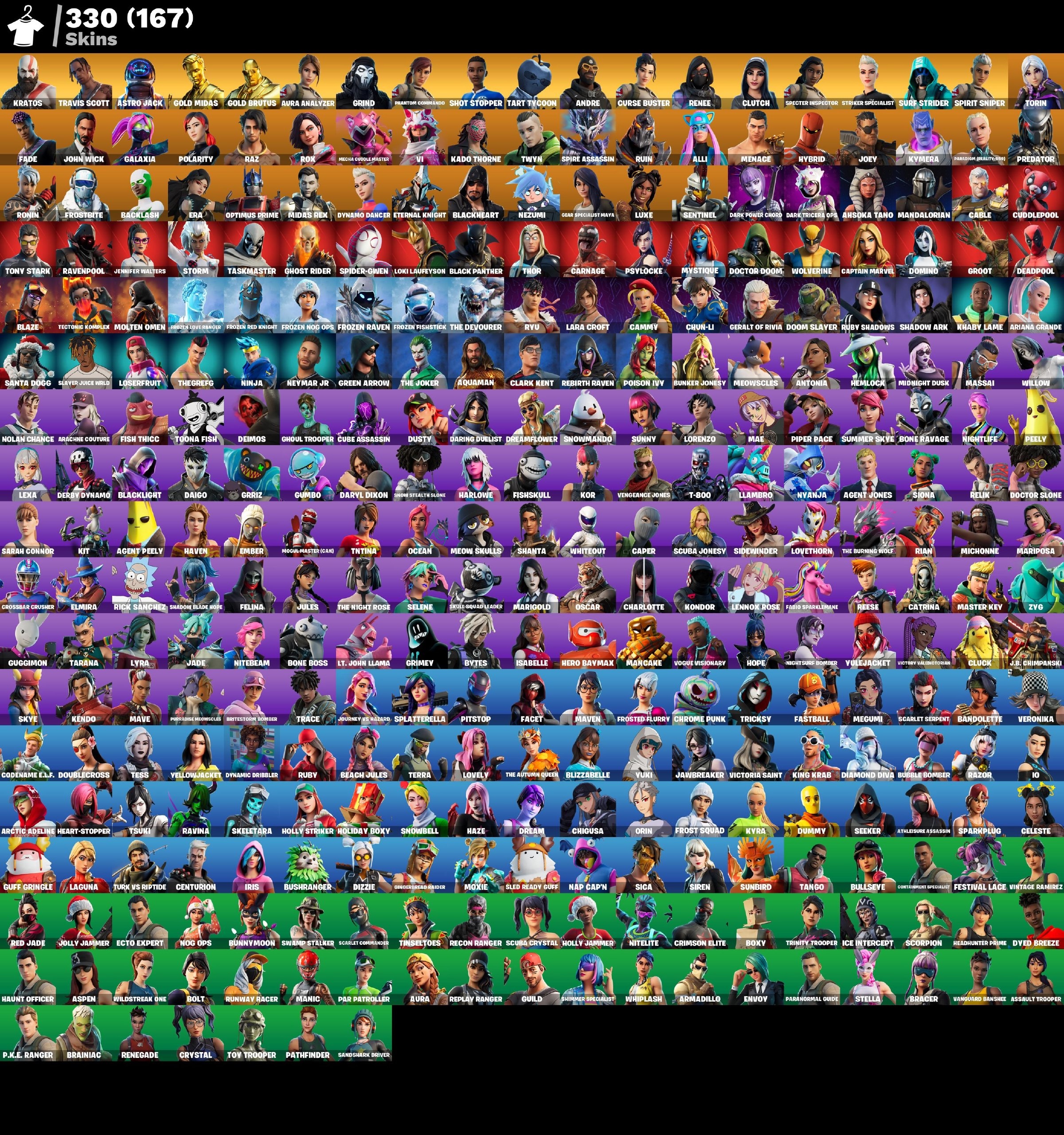 Fortnite Account - Travis Scott - Kratos - Leviathan Spitzhacke - 330 Skins - Image 2