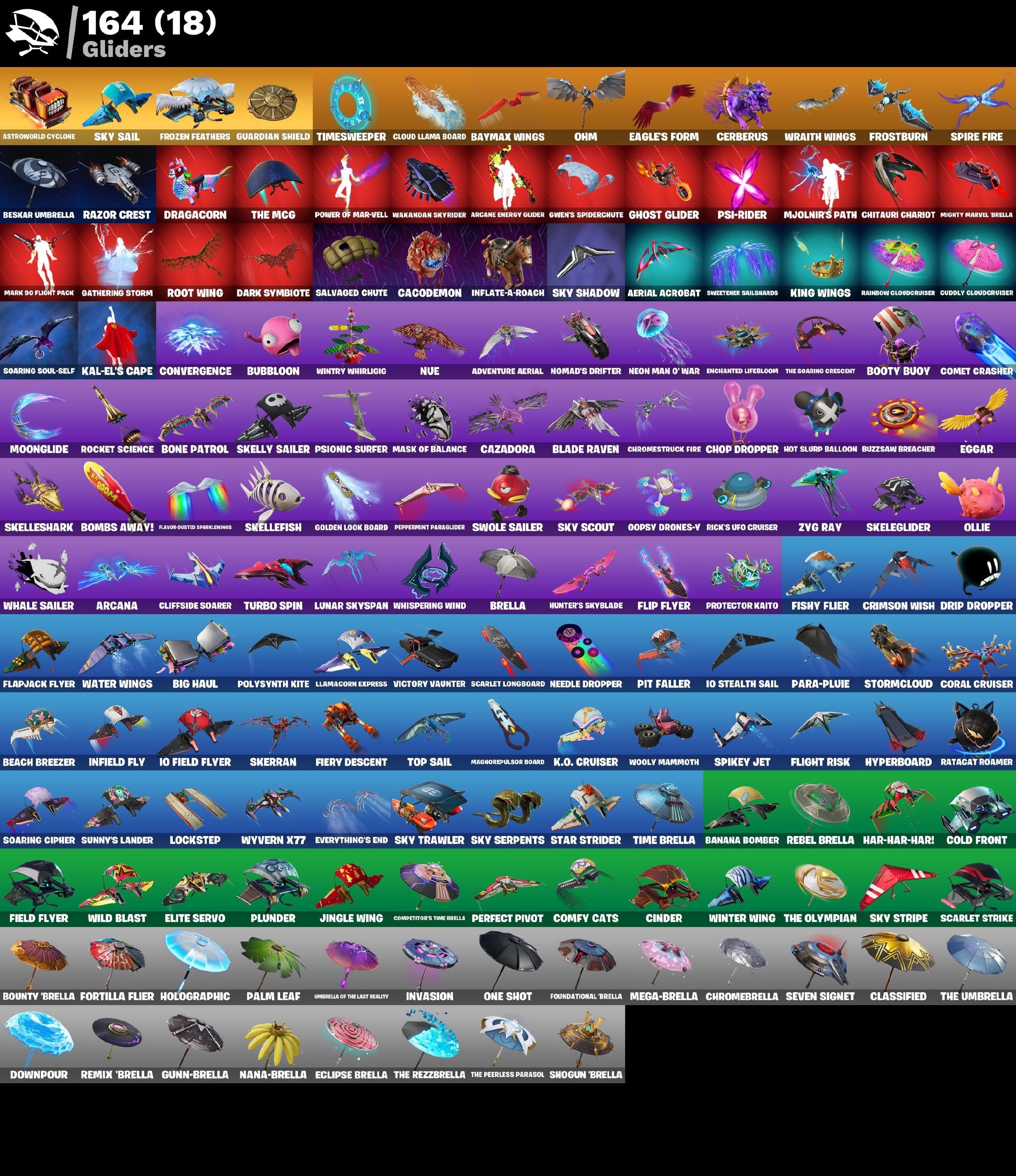 Fortnite Account - Travis Scott - Kratos - Leviathan Spitzhacke - 330 Skins - Image 5