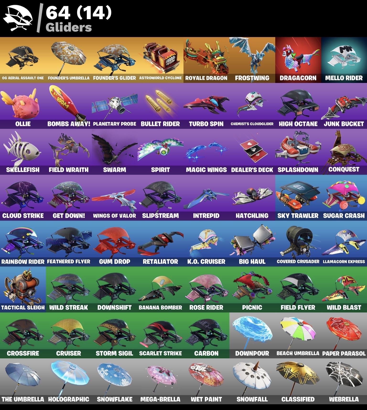 Fortnite Account - OG Aeriel Assault One - Royale Ritterin - S3 Battelpass - Battle Bus Banner - Fresh Tanz - 110 Skins - Image 6