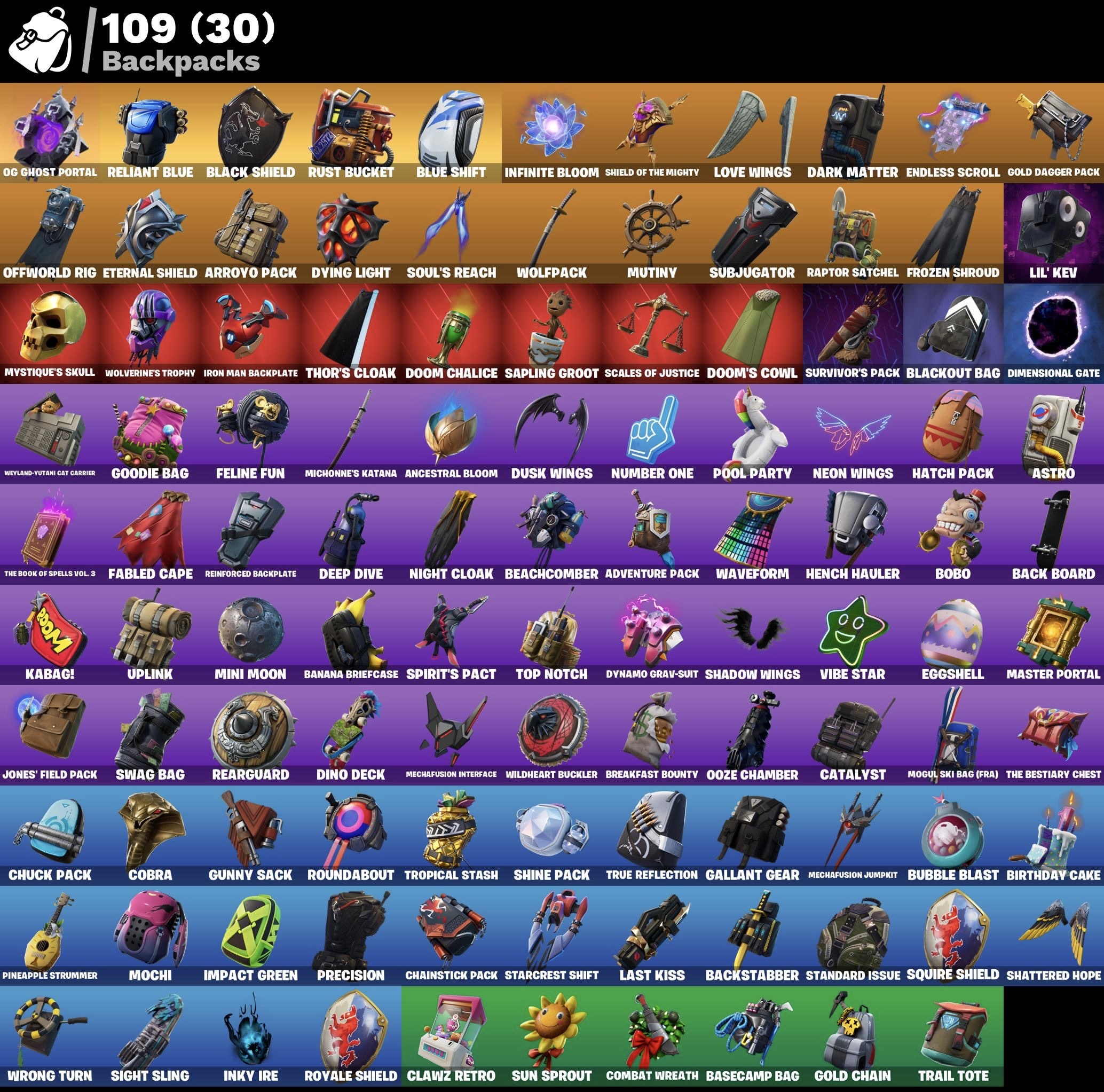 Fortnite Account - OG Skull Trooper - Schwarzer Ritter - S3 Battelpass - Leviathan Spitzhacke - Battle Bus Banner - 139 Skins - Image 3