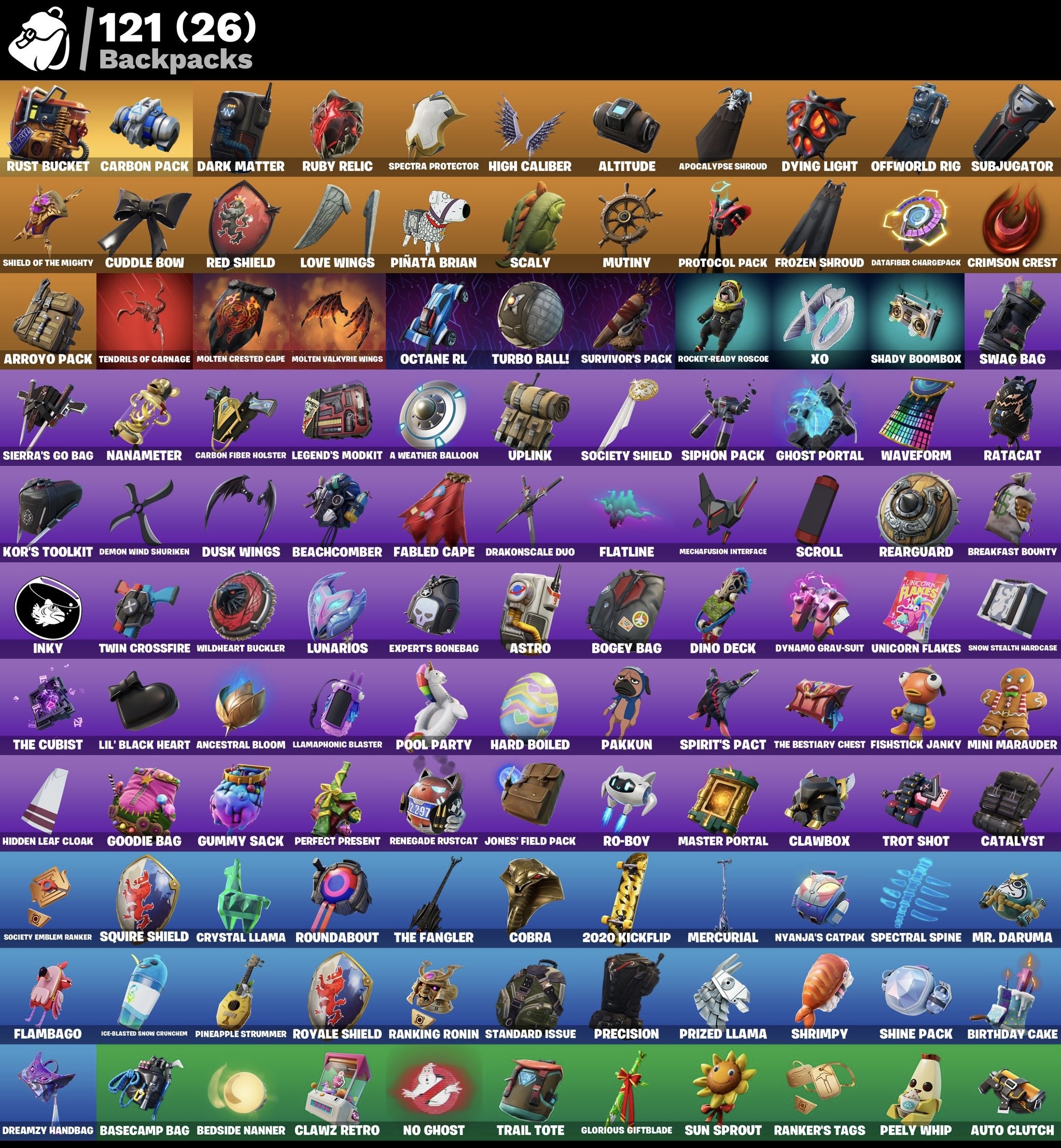 Fortnite Account - Blauer Knappe - Leviathan Spitzhacke - S3 Battelpass - Take The L - 126 Skins - Image 3