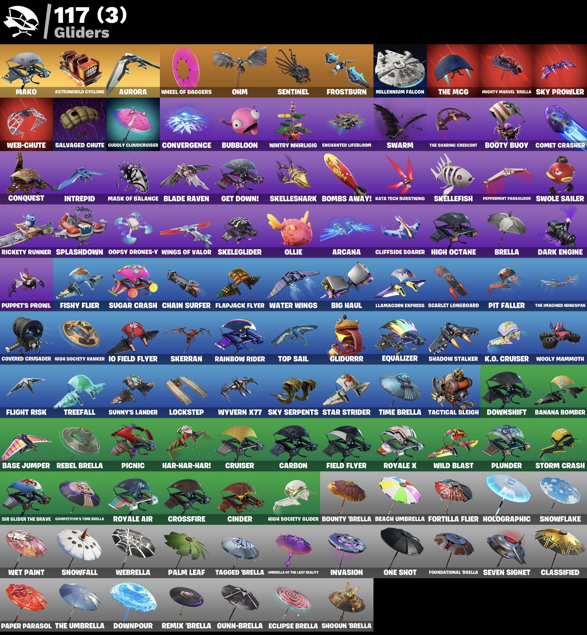 Fortnite Account - OG Skull Trooper - Black Knight - Eon - S3 Battelpass - Battle Bus Banner - 127 Skins - Image 6
