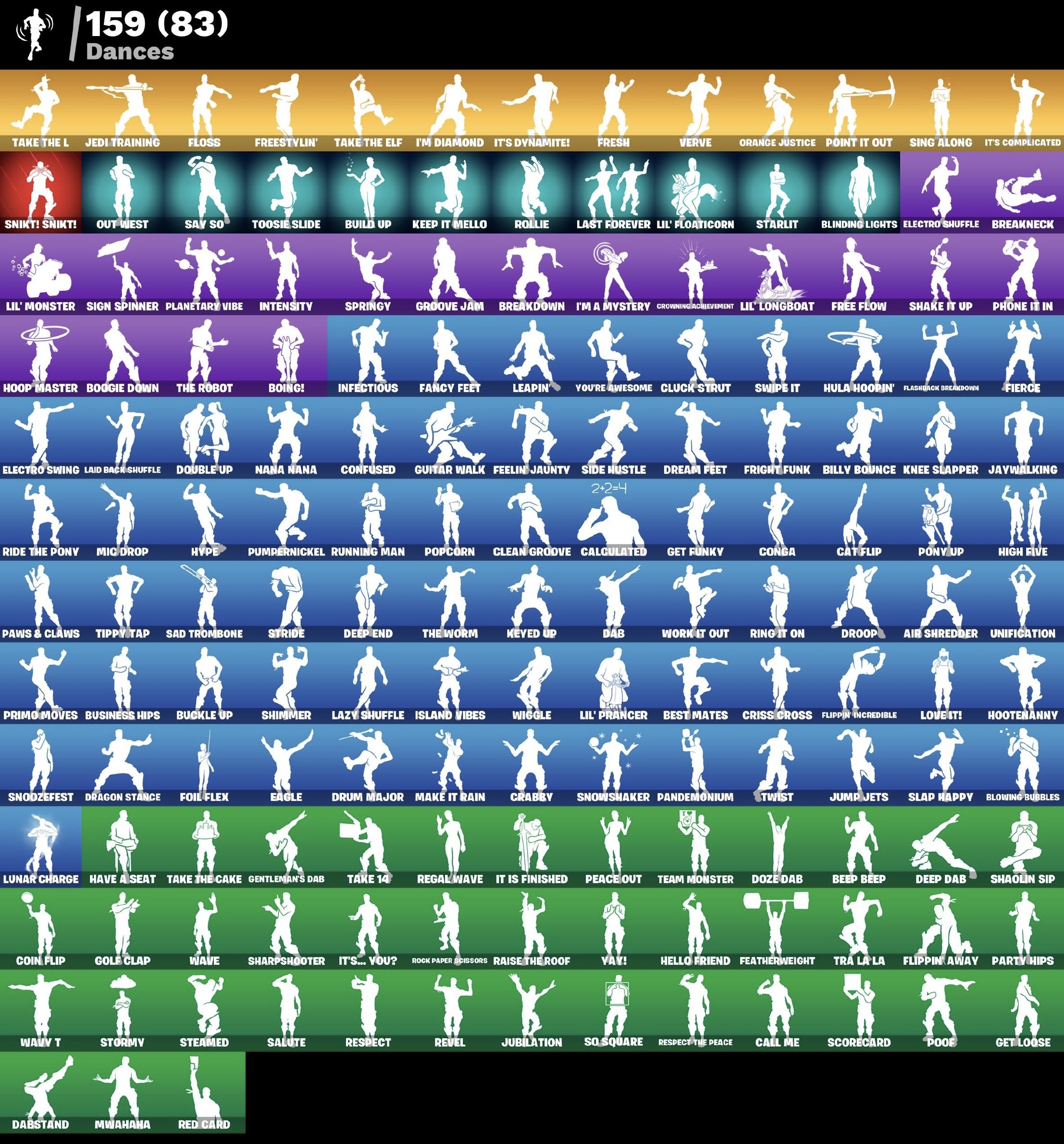 Fortnite Account - Wonder - Schwarzer Ritter - Merry Minty Spitzhacke - S3 Battlepass - Fresh - 231 Skins - Image 5
