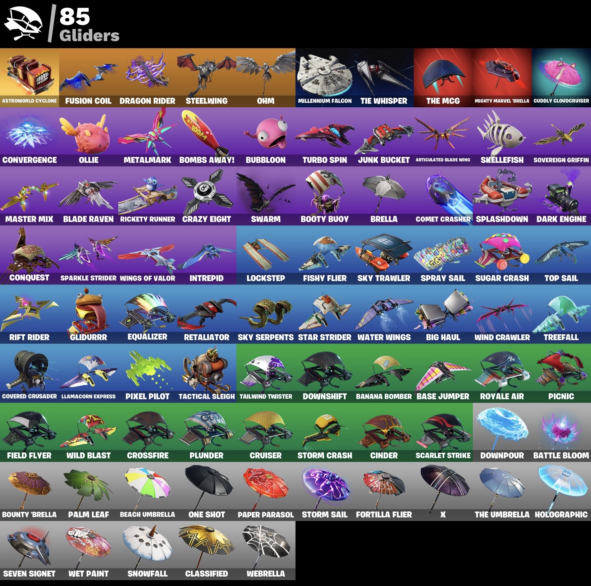 Fortnite Account - Ikonik - Glow - Minty Spitzhacke - Scenario - Point It Out - 120 Skins - Image 6
