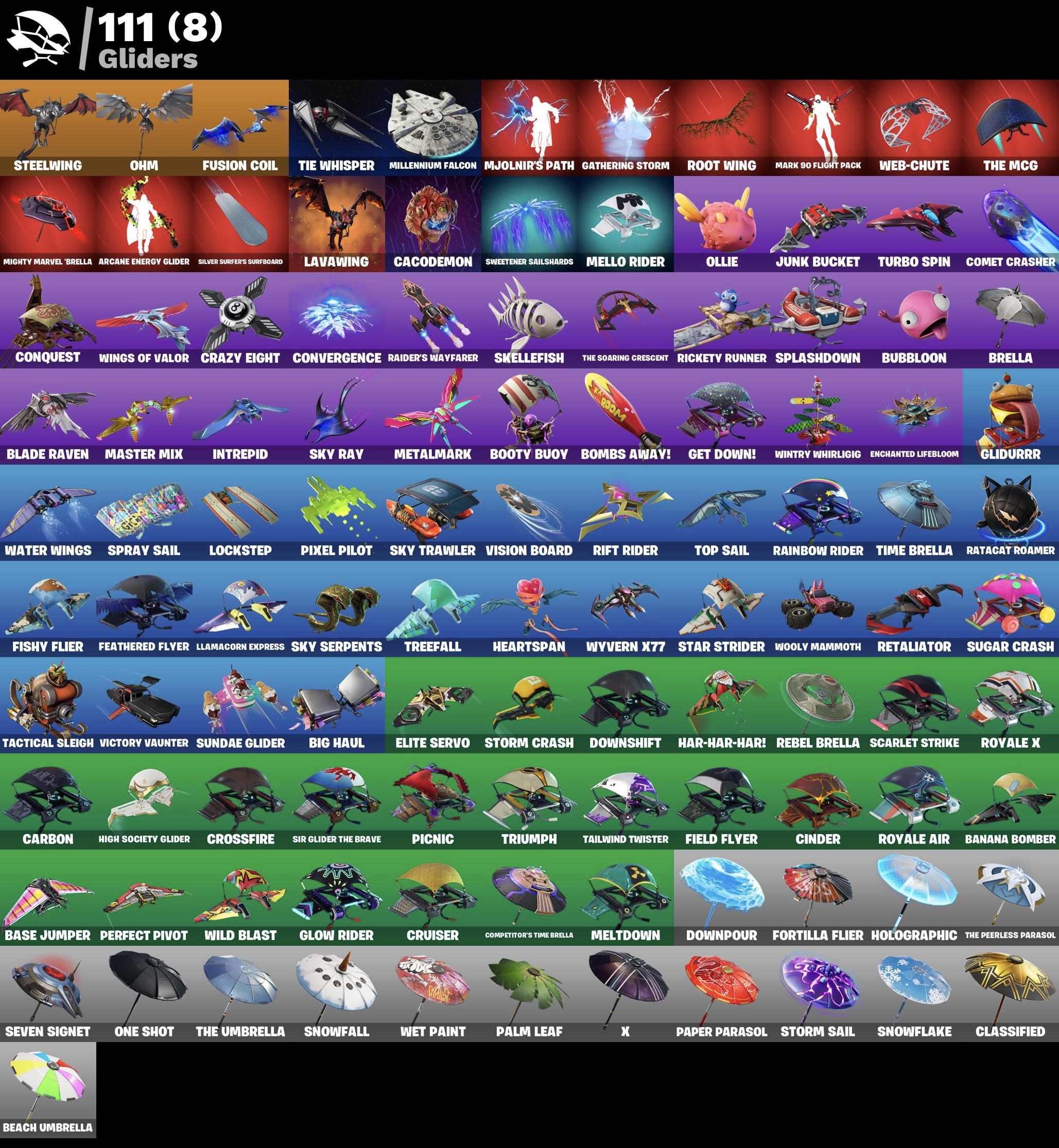 Fortnite Account - Wonder - Schwarzer Ritter - Merry Minty Spitzhacke - S3 Battlepass - Fresh - 231 Skins - Image 6
