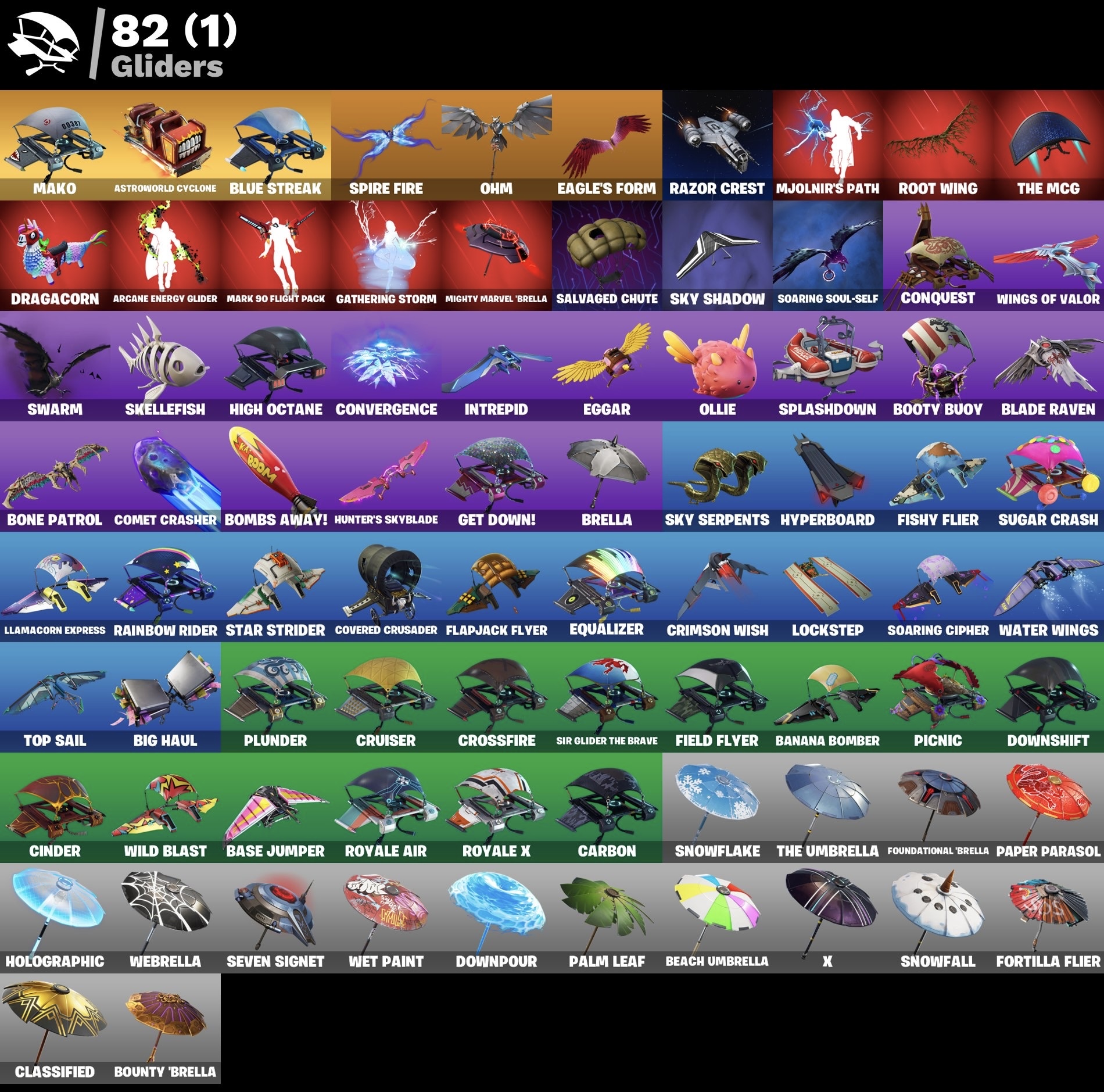 Fortnite Account - OG Skull Trooper - Schwarzer Ritter - S3 Battelpass - Leviathan Spitzhacke - Battle Bus Banner - 139 Skins - Image 6