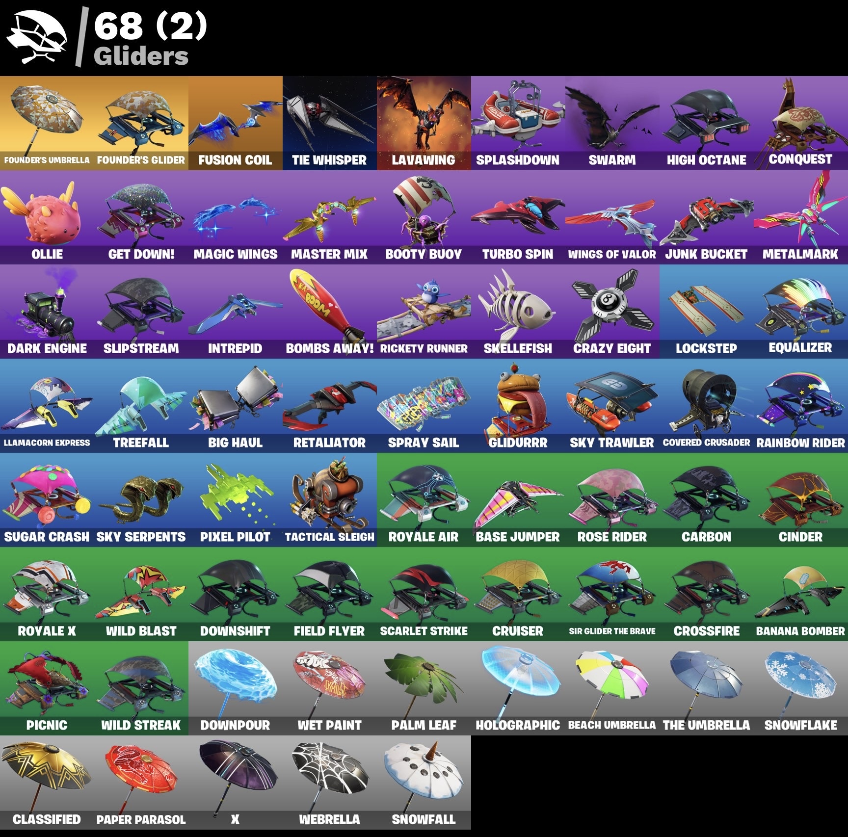 Fortnite Account - Black Knight - Merry Minty Spitzhacke - S3 Battelpass - Mako Gleiter - Battel Bus Banner - 128 Skins - Image 6