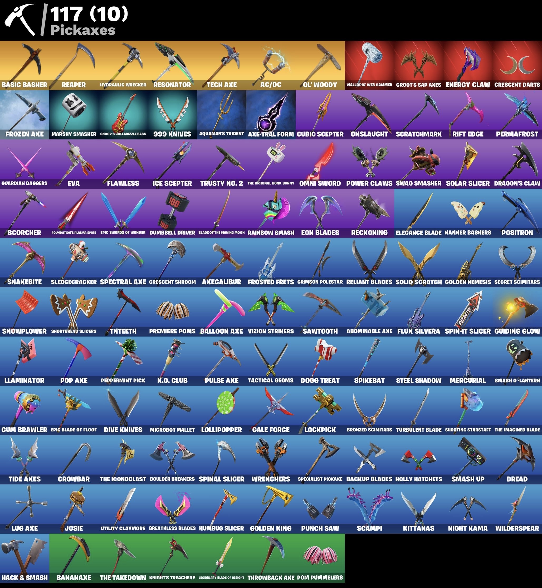Fortnite Account - OG Skull Trooper - Black Knight - Eon - S3 Battelpass - Battle Bus Banner - 127 Skins - Image 4
