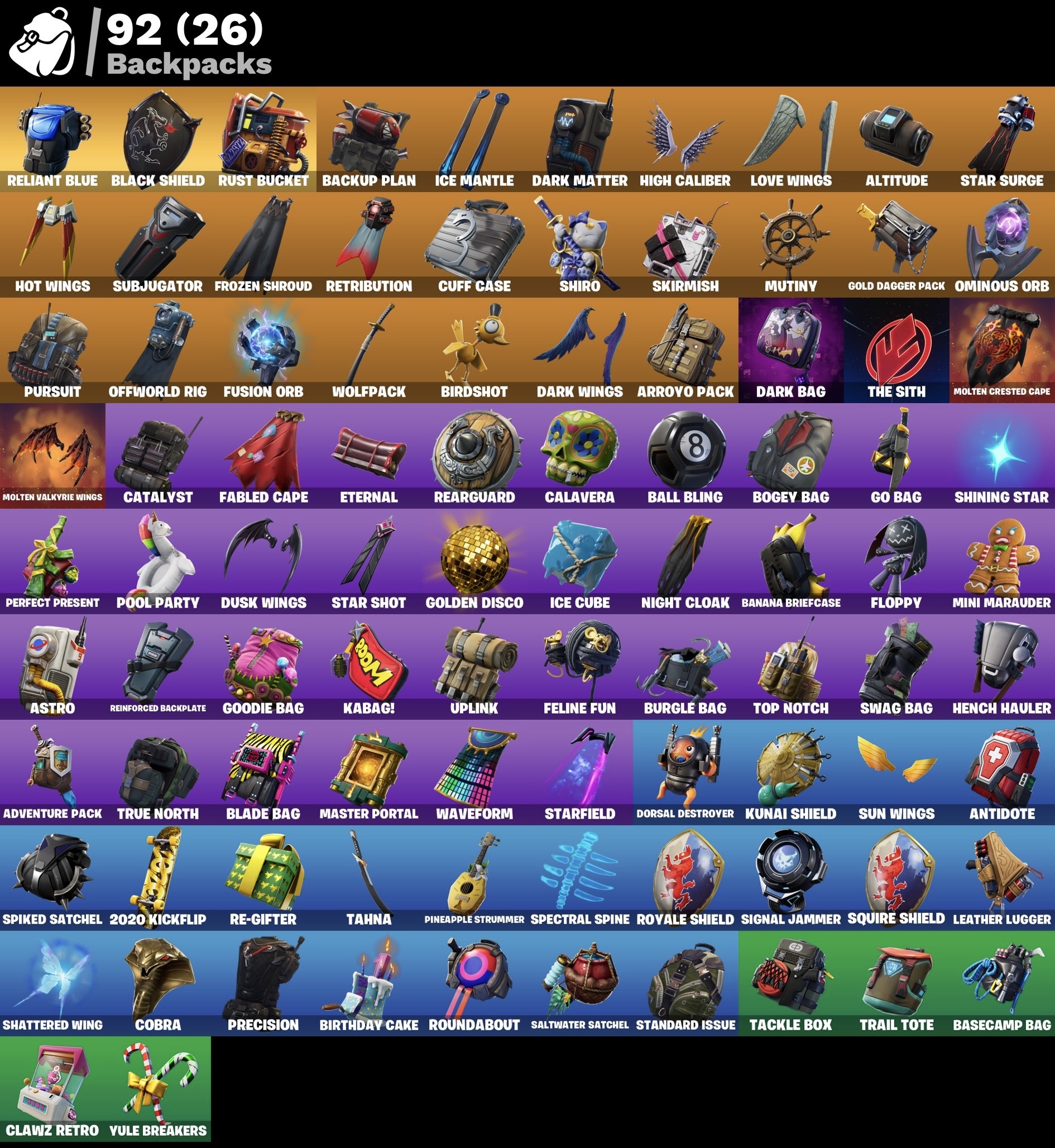 Fortnite Account - Black Knight - Merry Minty Spitzhacke - S3 Battelpass - Mako Gleiter - Battel Bus Banner - 128 Skins - Image 3